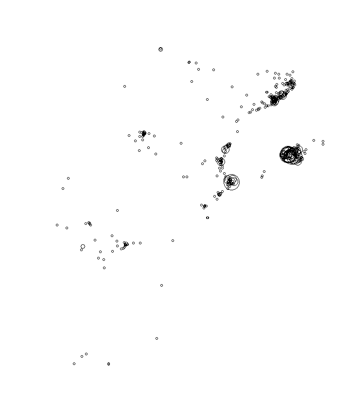 Overlay Image