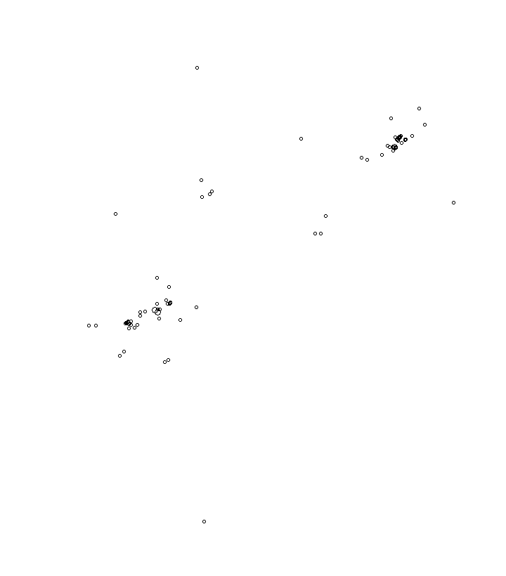 Overlay Image