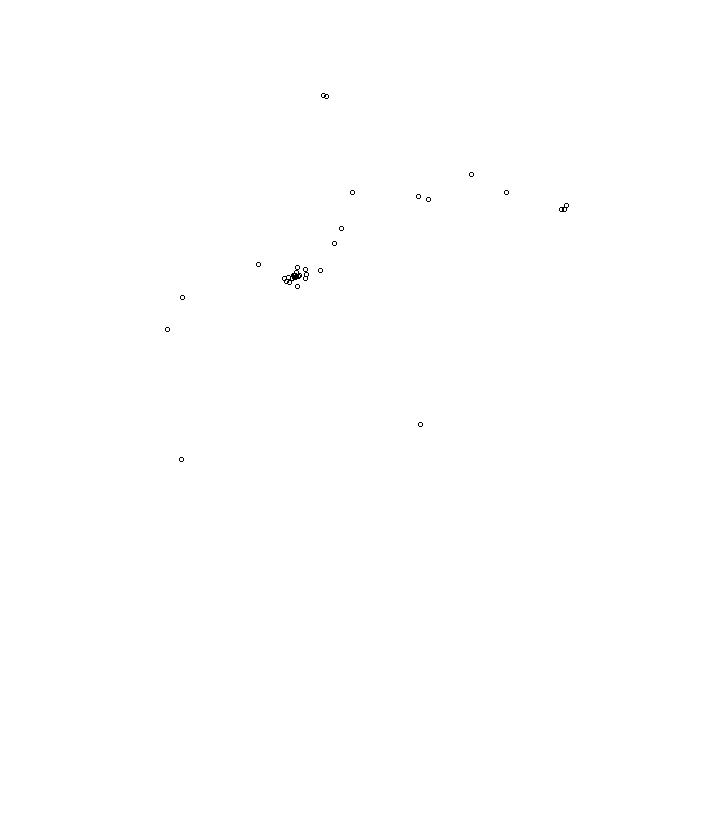 Overlay Image