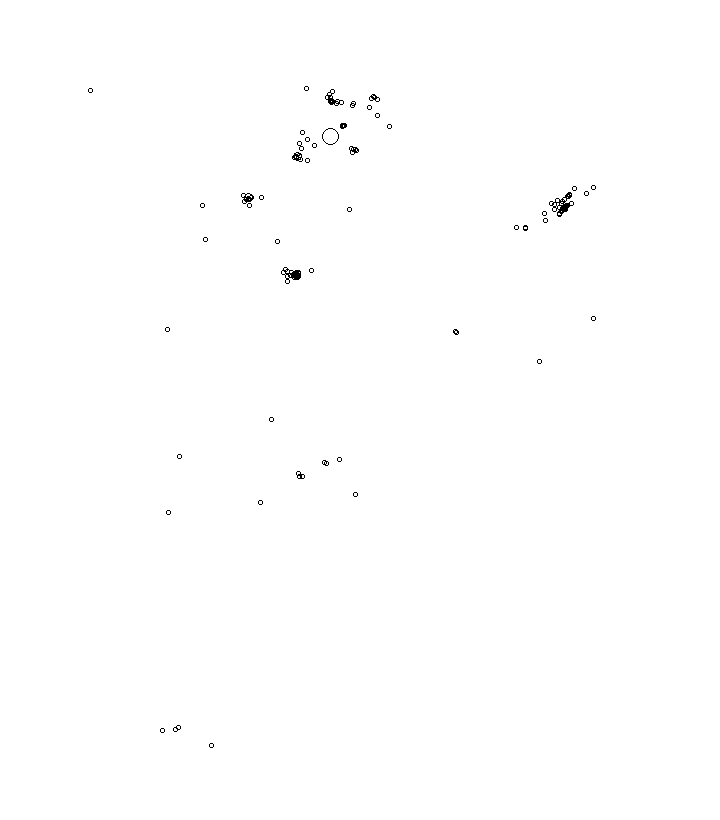 Overlay Image