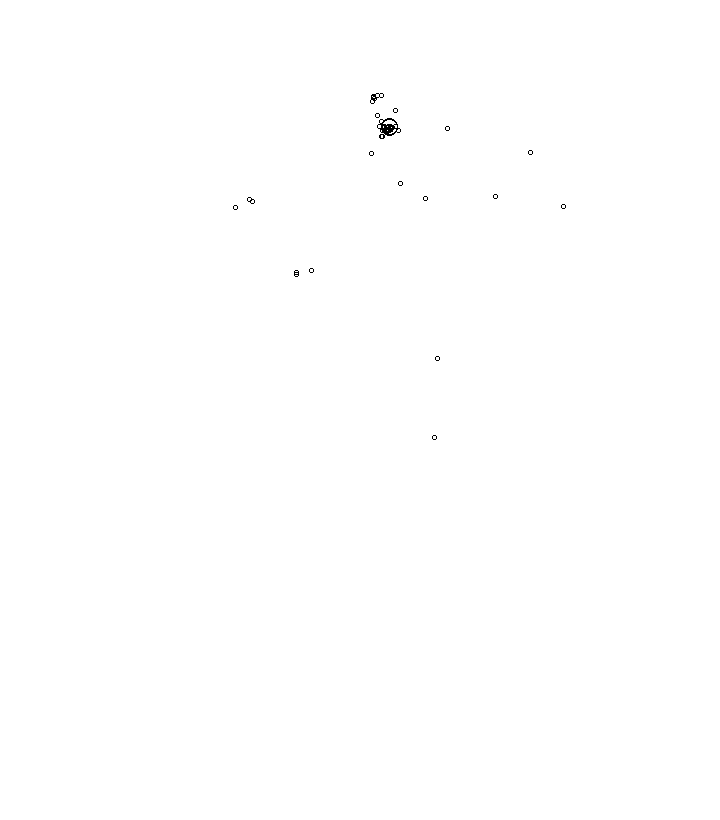 Overlay Image