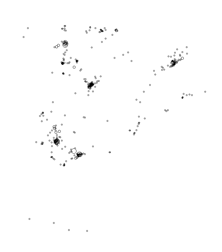Overlay Image