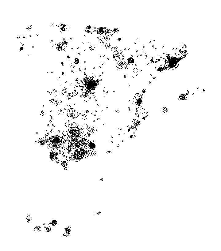Overlay Image