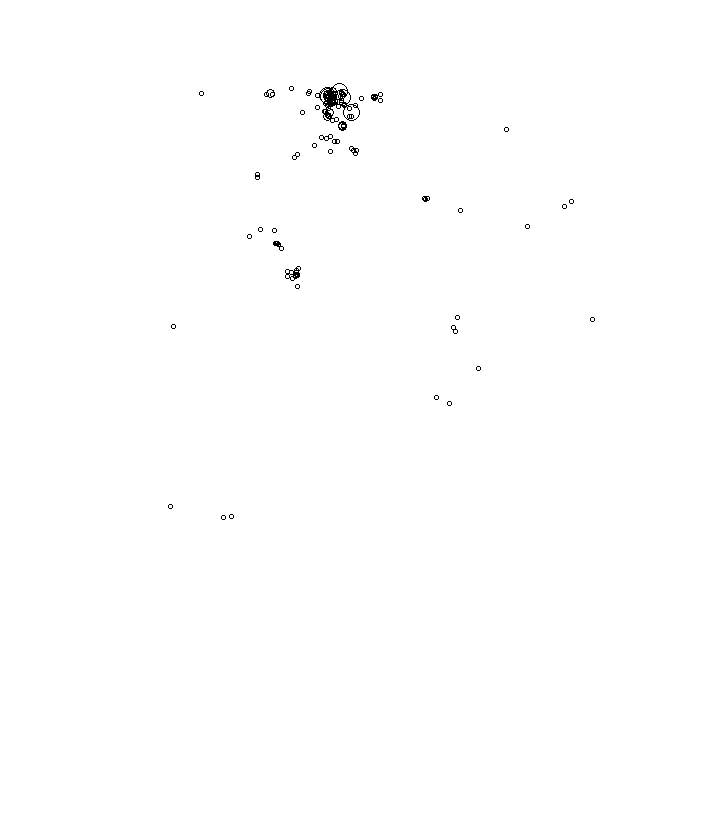 Overlay Image
