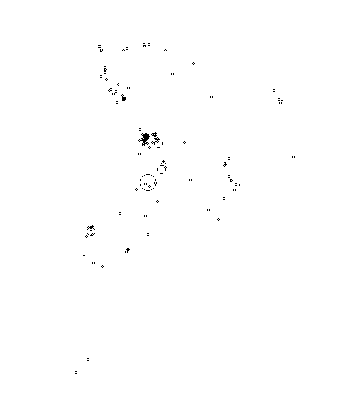 Overlay Image