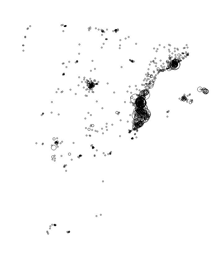 Overlay Image