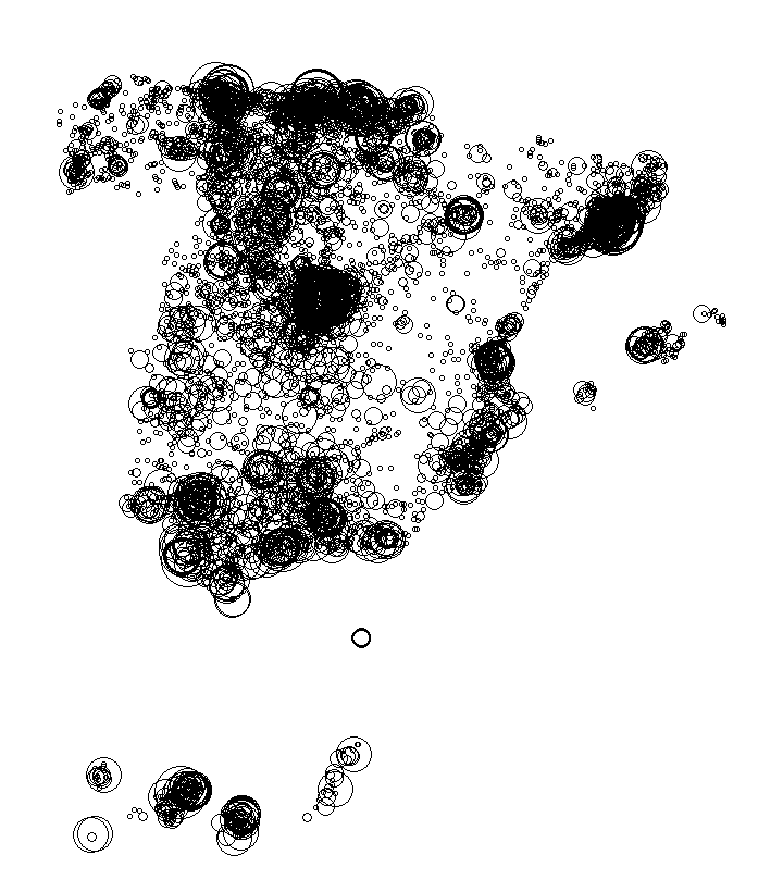 Overlay Image