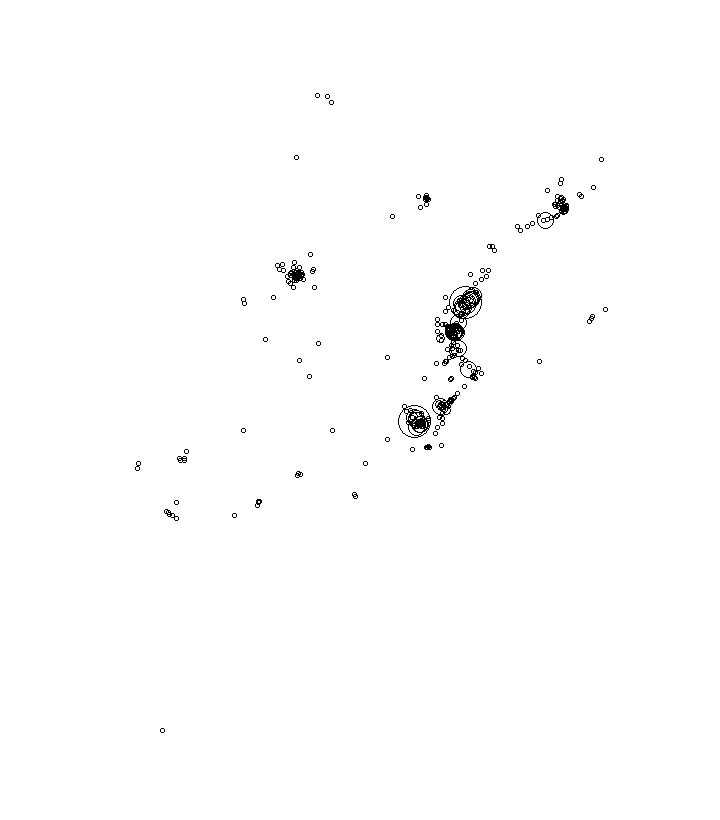 Overlay Image