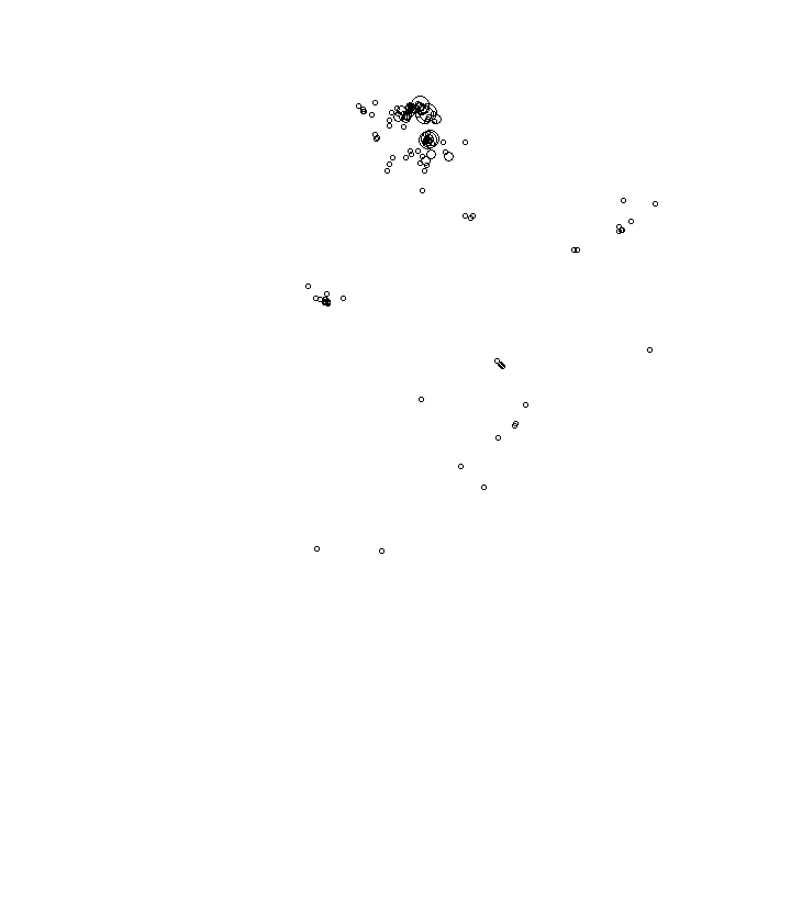 Overlay Image