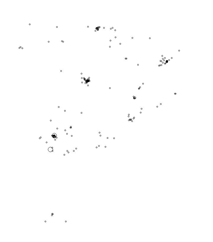 Overlay Image