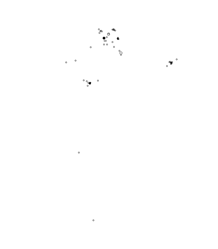 Overlay Image