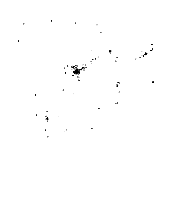 Overlay Image