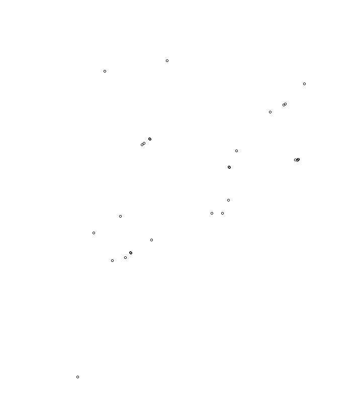 Overlay Image