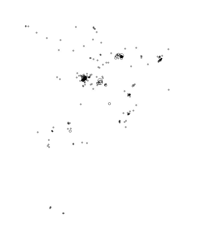 Overlay Image