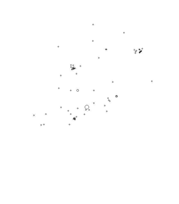 Overlay Image