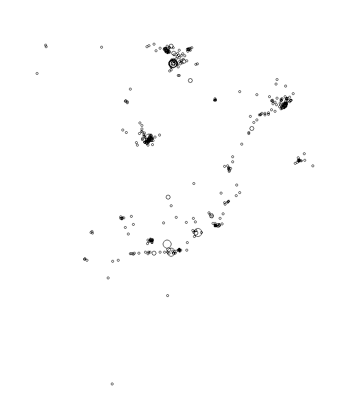 Overlay Image