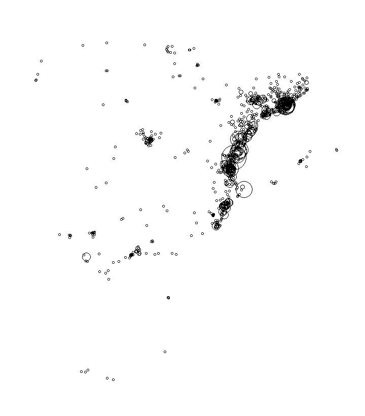 Overlay Image