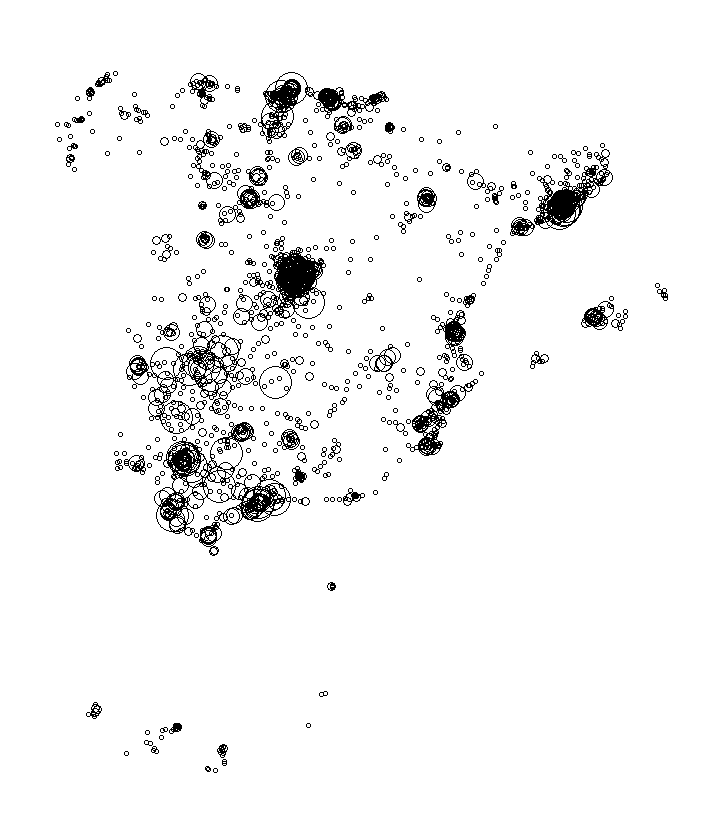 Overlay Image