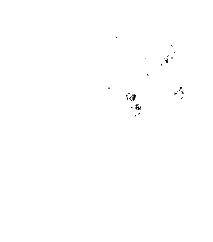 Overlay Image