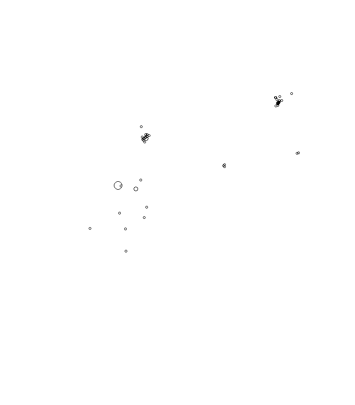 Overlay Image