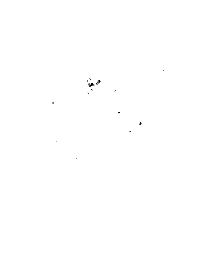 Overlay Image