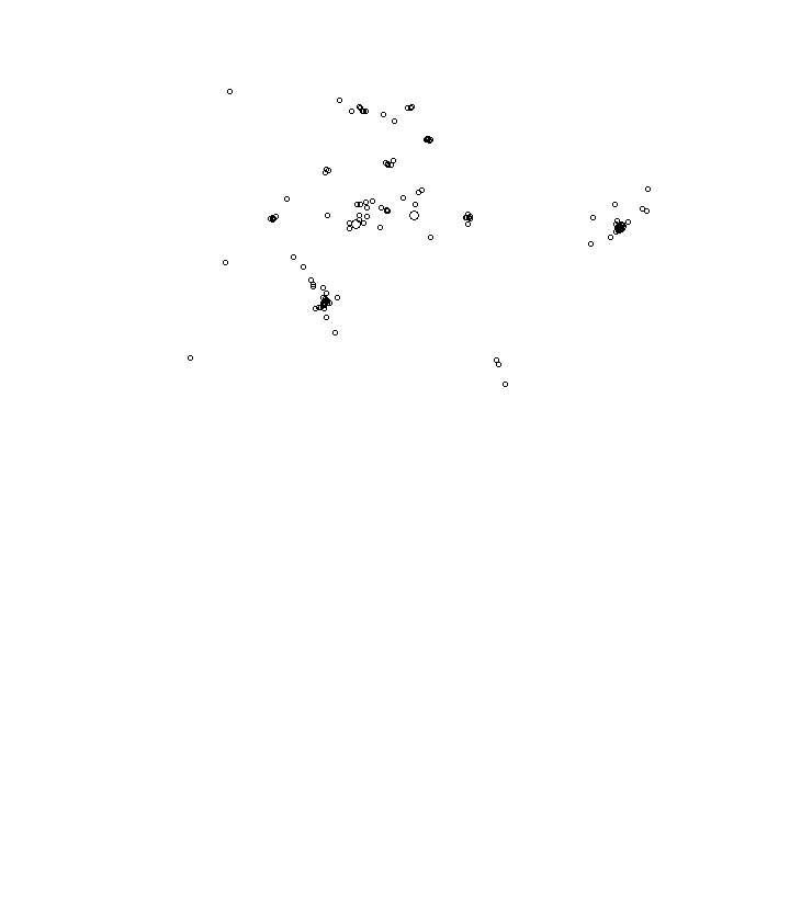 Overlay Image