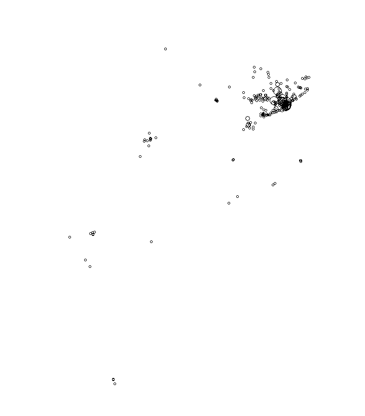 Overlay Image