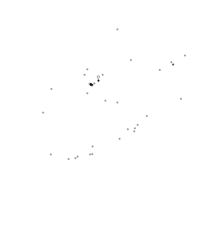 Overlay Image