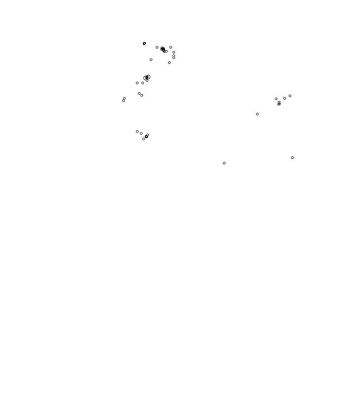 Overlay Image