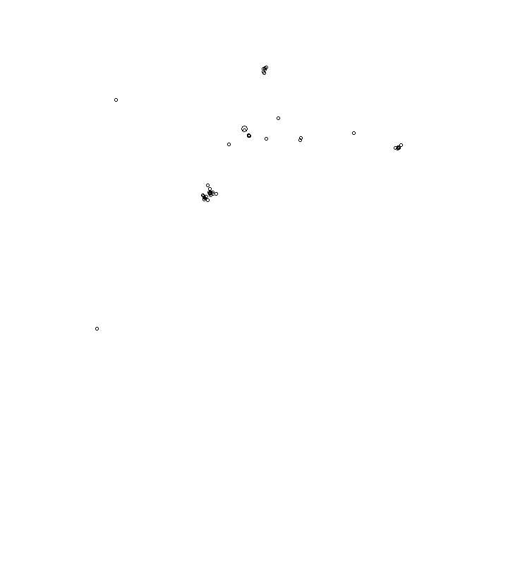 Overlay Image