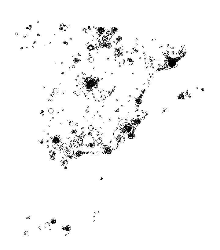 Overlay Image