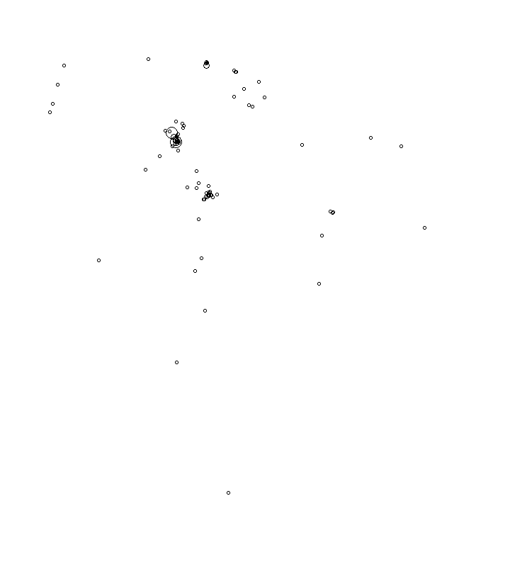 Overlay Image