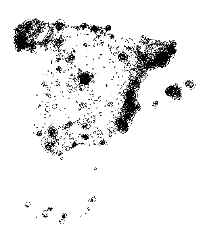 Overlay Image