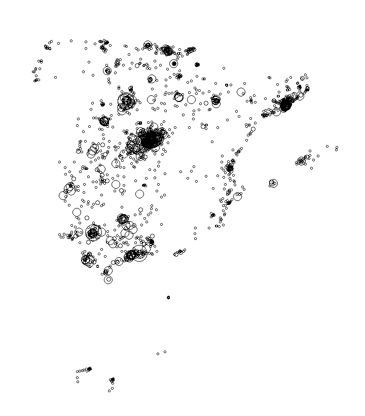 Overlay Image