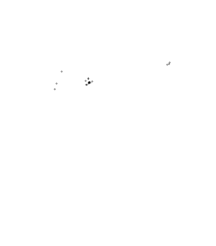 Overlay Image