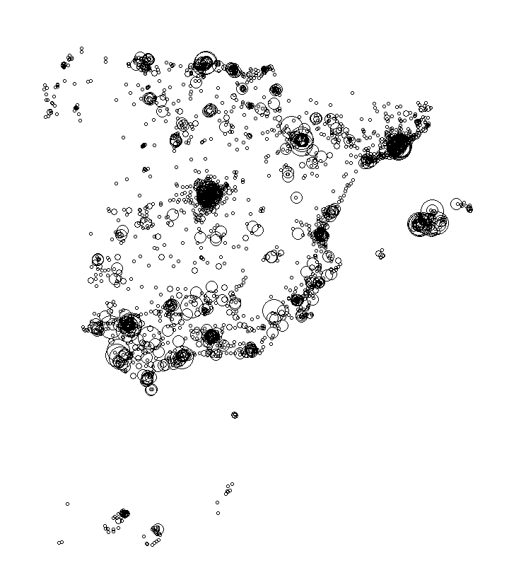 Overlay Image