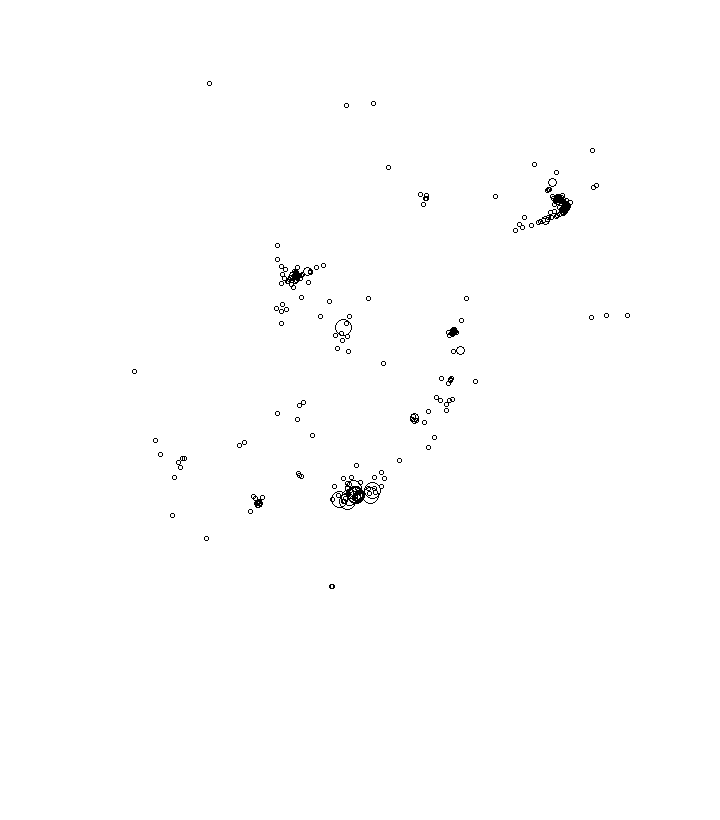Overlay Image