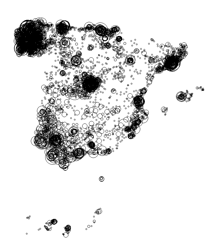 Overlay Image