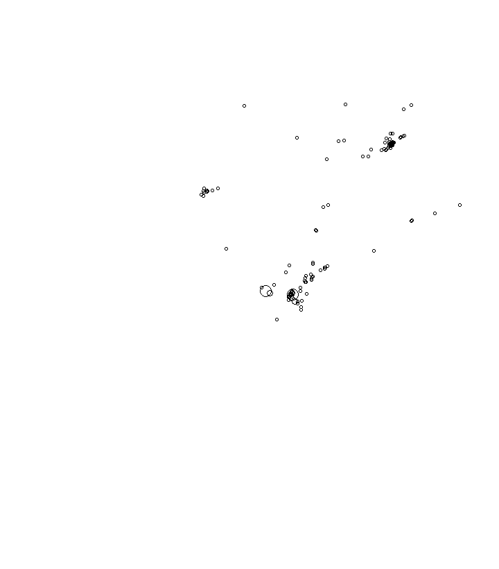 Overlay Image