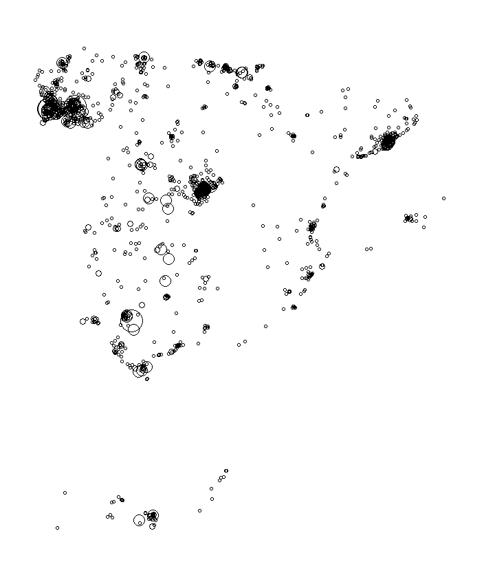 Overlay Image
