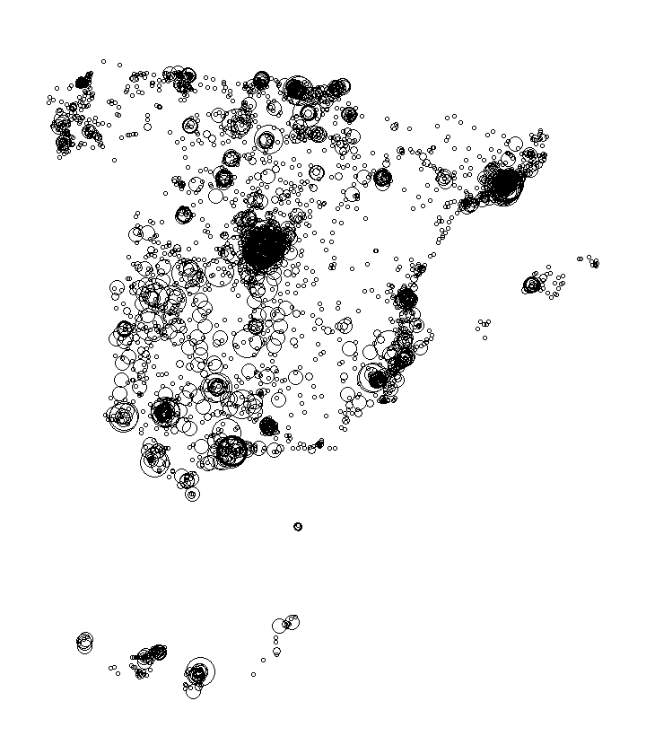 Overlay Image