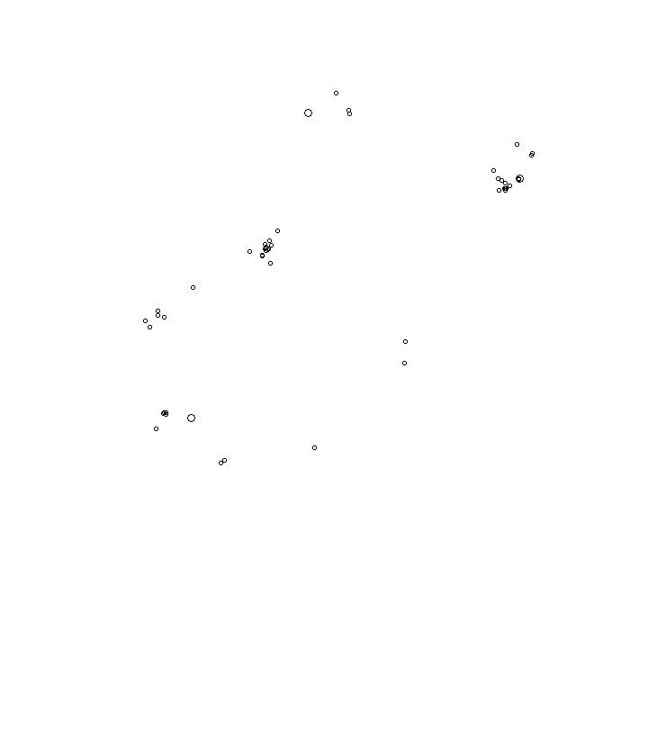 Overlay Image