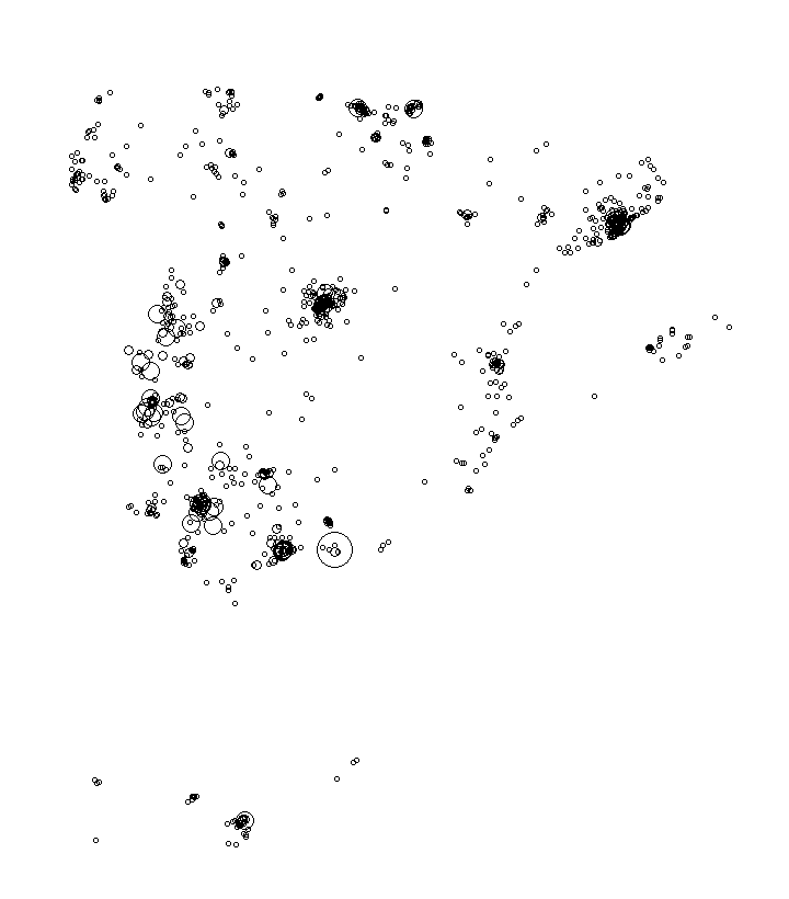 Overlay Image