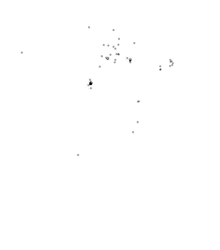 Overlay Image