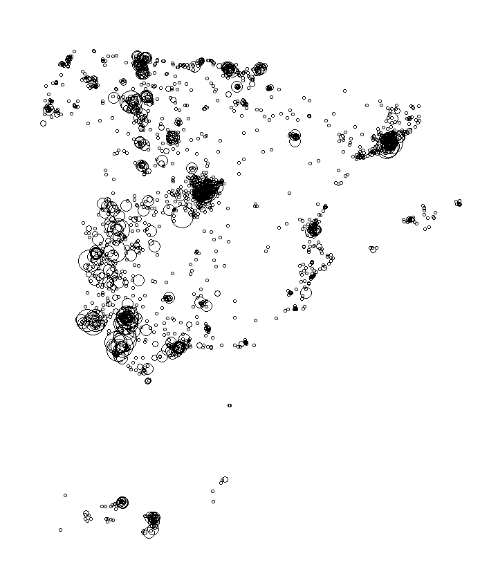 Overlay Image