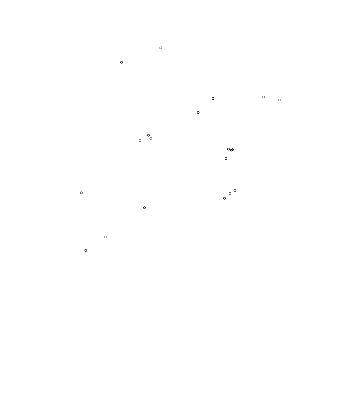 Overlay Image