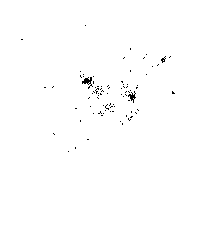 Overlay Image